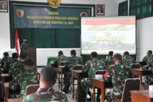 Korem 083/Bdj Gelar Rapat Evaluasi Progja dan Anggaran Semester I