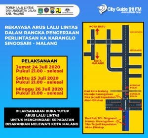 Rel Kereta Api  Karanglo- Singosari Dibongkar, Kendaraan dari Batu Langsung ke Arah Kota Malang
