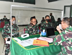 Tim Wasrik Itjen TNI Periksa Program Kerja Korem 083/Bdj TA 2021 di Bulan April 2021