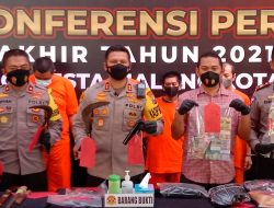 Polisi Kota Malang, Ungkap 944 Kasus Selama Tahun 2021