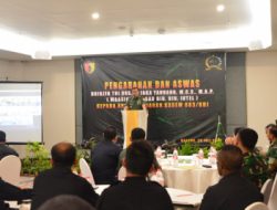 Waasintel Kasad Bid Bin Intel, Beri Arahan Jajaran Apintel Korem 083/Bdj Tentang Kewaspadaan Dini Masyarakat 