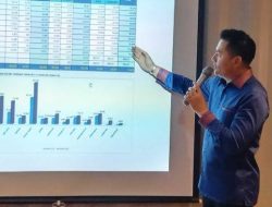 Profesi Wakil Pialang Berjangka, Kerja Nyata Dalam Menggapai Kesuksesan