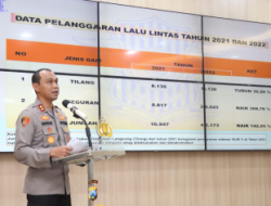 Satlantas Polres Malang Mencatat di Tahun 2022, Sebanyak 176 Jiwa Melayang