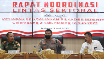 Polres Malang Gelar Rakor Pengamanan Pilkades Serentak 2023