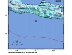 Getaran Gempa Bumi Bantul, Warga Panik Sampai Buang HP