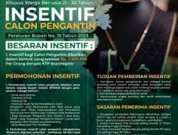 Bupati Bojonegoro Terbitkan Perbup, Beri Insentif Calon Pengantin untuk Tekan Pernikahan Dini