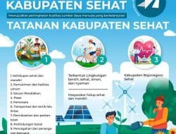 Menuju Kabupaten Sehat, Pemkab Bojonegoro Ikuti Verifikasi Lanjutan Bersama Verifikator Pusat