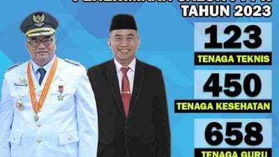 Pemkab Probolinggo Membuka 1.231 Lowongan PPPK 2023