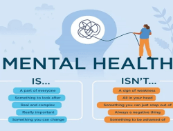 Kesehatan Mental: Pentingnya Perhatian Terhadap Kesejahteraan Pikiran Kita