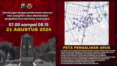 PETA PENGALIHAN ARUS