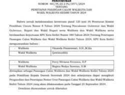 KPU Kota Kediri Tetapkan Paslon Walikota dan Wakil di Pilkada Tahun 2024