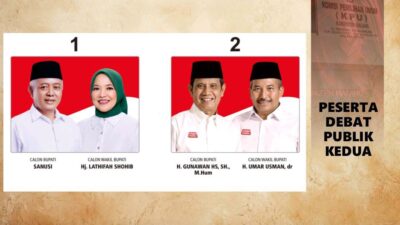 FT. Foto calon Bupati dan Wakil Bupati Malang nomor urut satu dan nomor urut dua. (MemoX/istimewa).