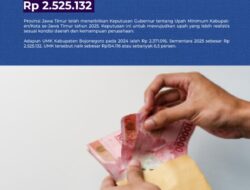 Naik 6,5 Persen, Upah Minimum Kabupaten Bojonegoro Jadi Rp 2.525.132