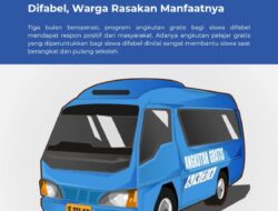 Transportasi Gratis untuk Siswa Difabel di Bojonegoro Dapat Respons Positif