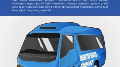 Transportasi Gratis untuk Siswa Difabel di Bojonegoro Dapat Respons Positif
