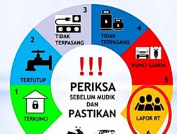 Polresta Malang Kota Gerakan Bhabinkamtibmas Imbau Masyarakat Tingkatkan Pengamanan Jelang Lebaran IdulFitri