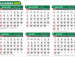 RI Dibanjiri Hari Libur, Dunia Usaha Minta Penjadwalan Libur Nasional Lebih Terukur