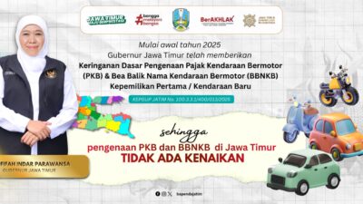 KB Samsat Malang Kota : Di Tahun 2026 Tidak Ada Kenaikan Pajak PKB dan BBN-KB