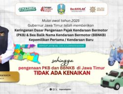 KB Samsat Kota Batu Pastikan Tidak Ada Kenaikan PKB dan BBN-KB di Tahun 2026