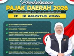 KB Samsat Malang Kota Himbau Tertanggal 1 – 31 Agustus 2026 Program Pemutihan PKB Telah Dibuka